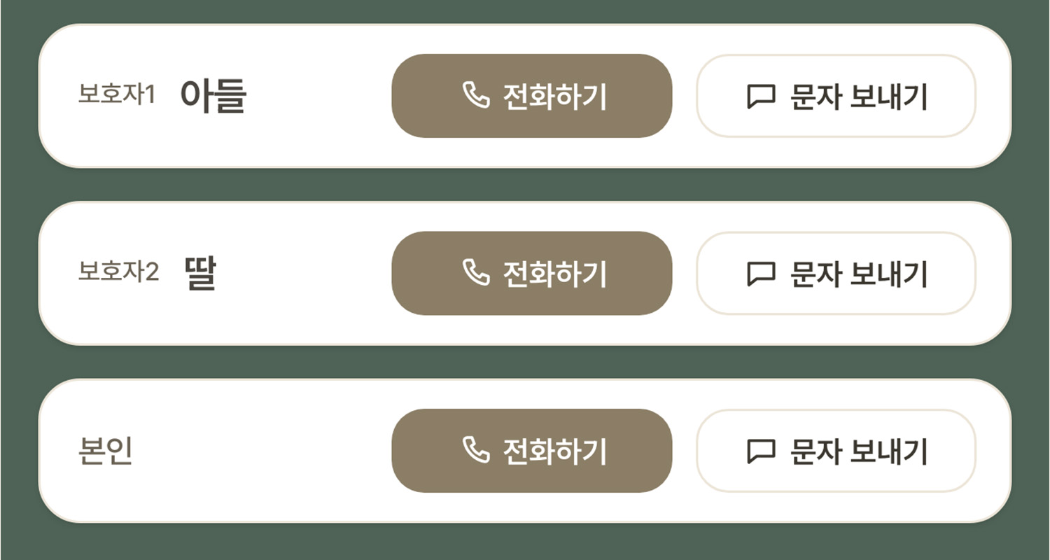 전화번호 없이 보호자에게 연락할 수 있는 시니어 정보 페이지